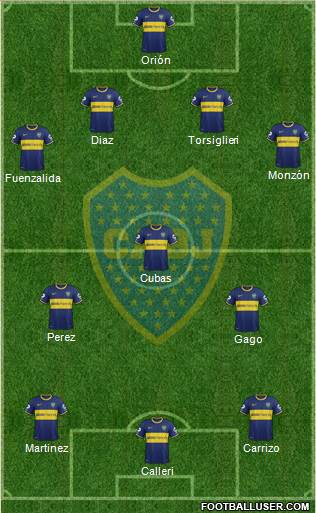 Boca Juniors Formation 2015