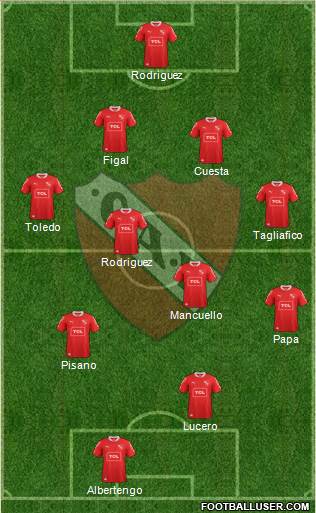 Independiente Formation 2015