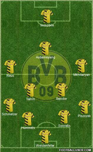 Borussia Dortmund Formation 2015