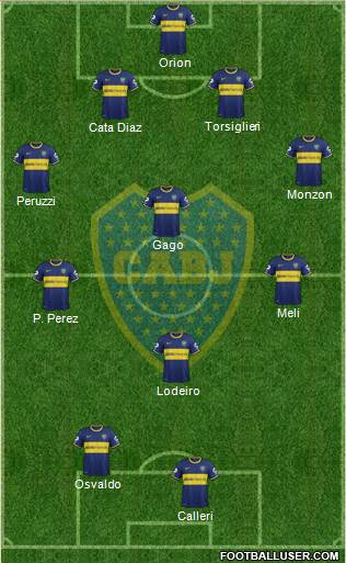 Boca Juniors Formation 2015