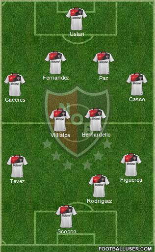 Newell's Old Boys Formation 2015