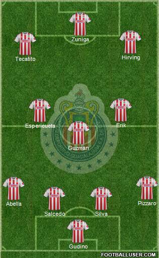 Club Guadalajara Formation 2015