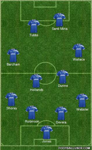 Portsmouth Formation 2015