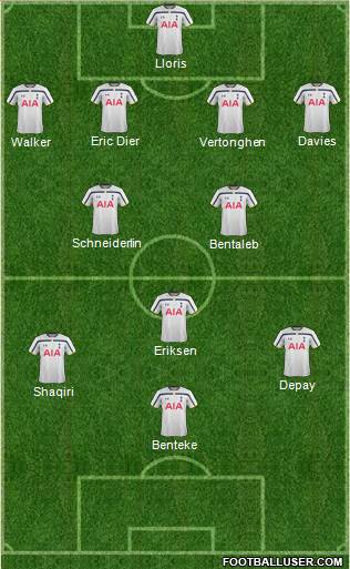 Tottenham Hotspur Formation 2015