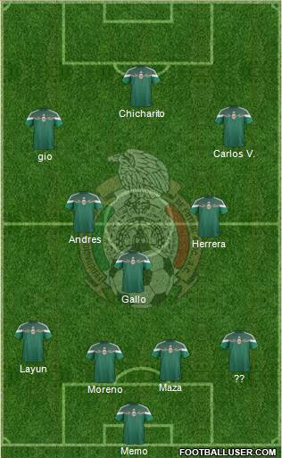 Mexico Formation 2015