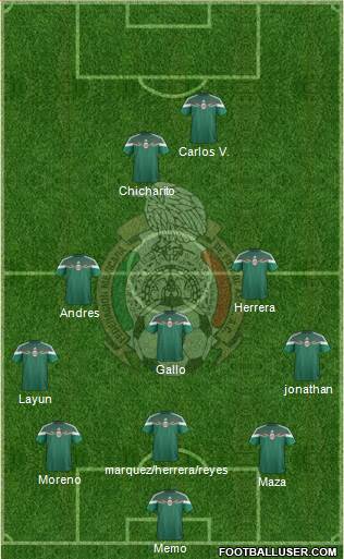 Mexico Formation 2015