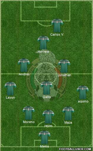 Mexico Formation 2015