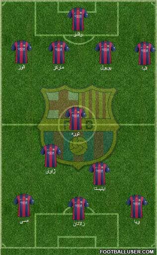 F.C. Barcelona Formation 2015