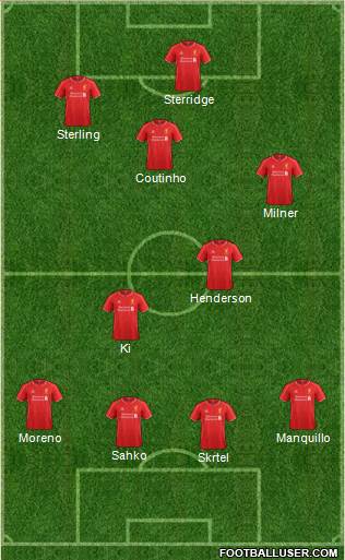 Liverpool Formation 2015