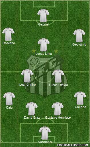 Santos FC Formation 2015