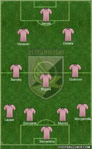 Città di Palermo Formation 2015