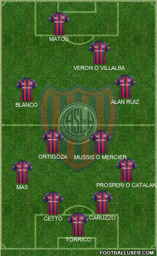 San Lorenzo de Almagro Formation 2015