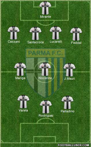 Parma Formation 2015