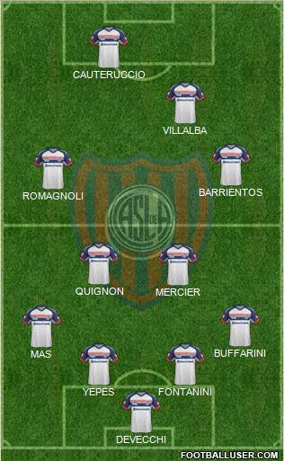 San Lorenzo de Almagro Formation 2015