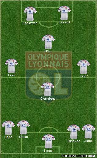 Olympique Lyonnais Formation 2015