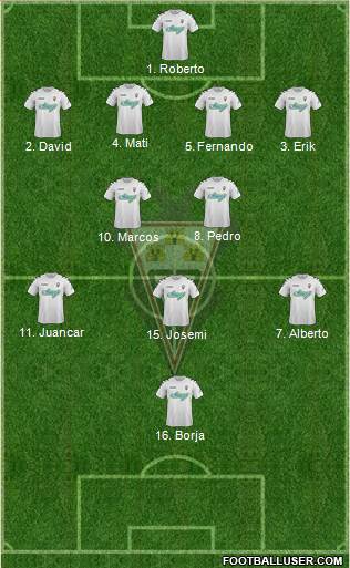 Albacete B., S.A.D. Formation 2015
