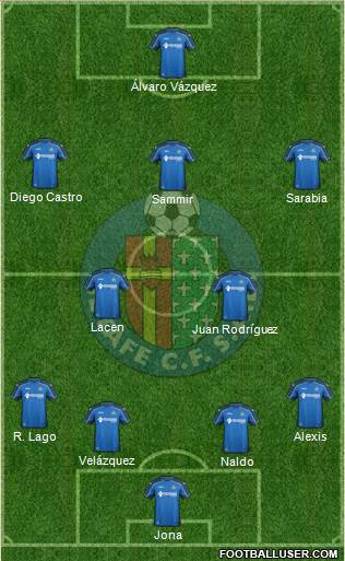 Getafe C.F., S.A.D. Formation 2015