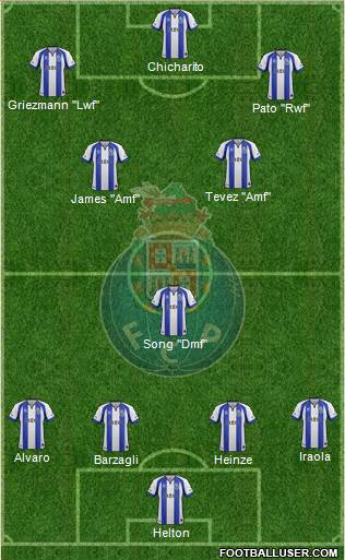 Futebol Clube do Porto - SAD Formation 2015