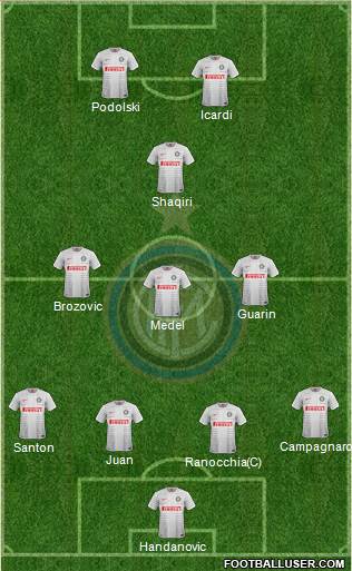 F.C. Internazionale Formation 2015