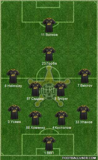 FC Sheriff Tiraspol Formation 2015