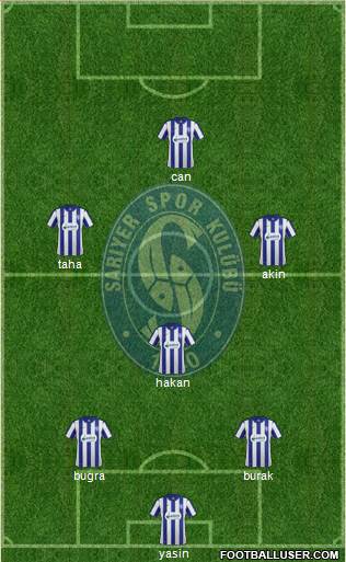 Sariyer Formation 2015