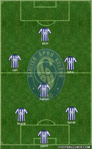 Sariyer Formation 2015