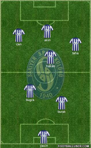 Sariyer Formation 2015
