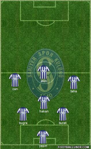 Sariyer Formation 2015