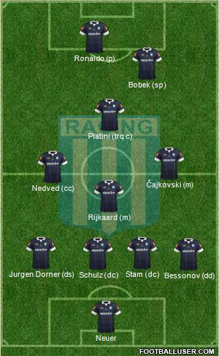 Racing Club Formation 2015