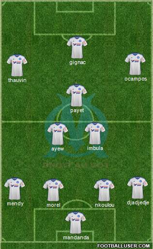 Olympique de Marseille Formation 2015