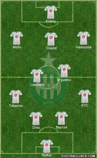 A.S. Saint-Etienne Formation 2015