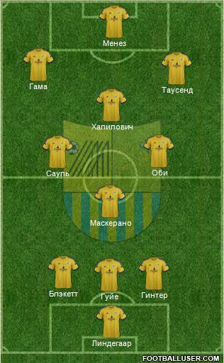 Metalist Kharkiv Formation 2015