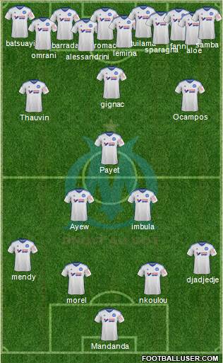 Olympique de Marseille Formation 2015