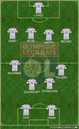 Olympique Lyonnais Formation 2015