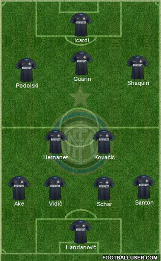 F.C. Internazionale Formation 2015