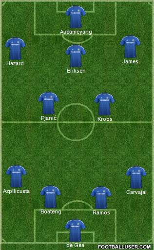 Chelsea Formation 2015