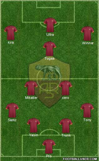 AS Roma Formation 2015