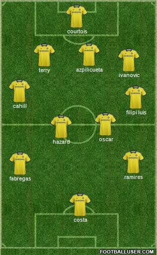 Chelsea Formation 2015