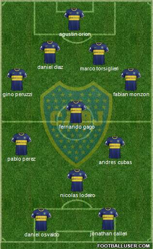 Boca Juniors Formation 2015