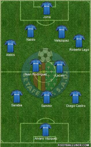 Getafe C.F., S.A.D. Formation 2015
