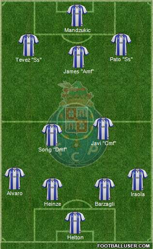 Futebol Clube do Porto - SAD Formation 2015