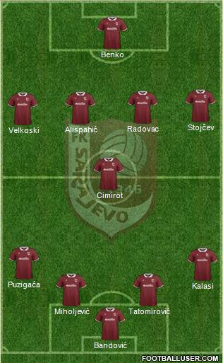 FK Sarajevo Formation 2015