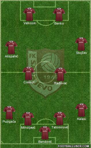 FK Sarajevo Formation 2015