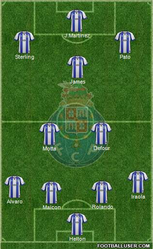 Futebol Clube do Porto - SAD Formation 2015