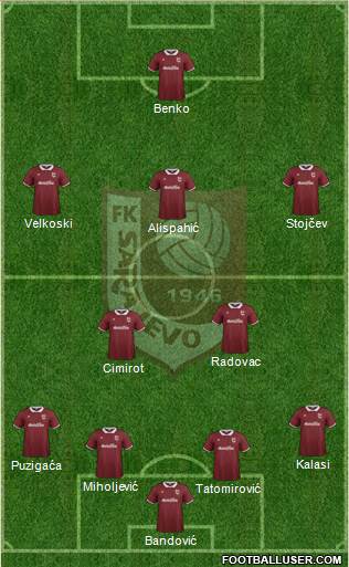 FK Sarajevo Formation 2015