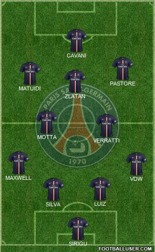 Paris Saint-Germain Formation 2015
