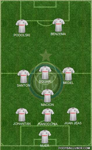 F.C. Internazionale Formation 2015