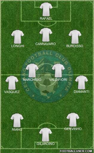 Celano Olimpia Formation 2015