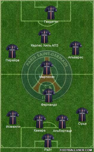Paris Saint-Germain Formation 2015