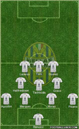 Hellas Verona Formation 2015